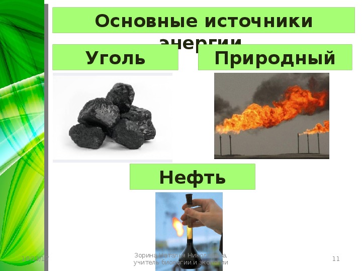 Топливные ресурсы уголь нефть газ