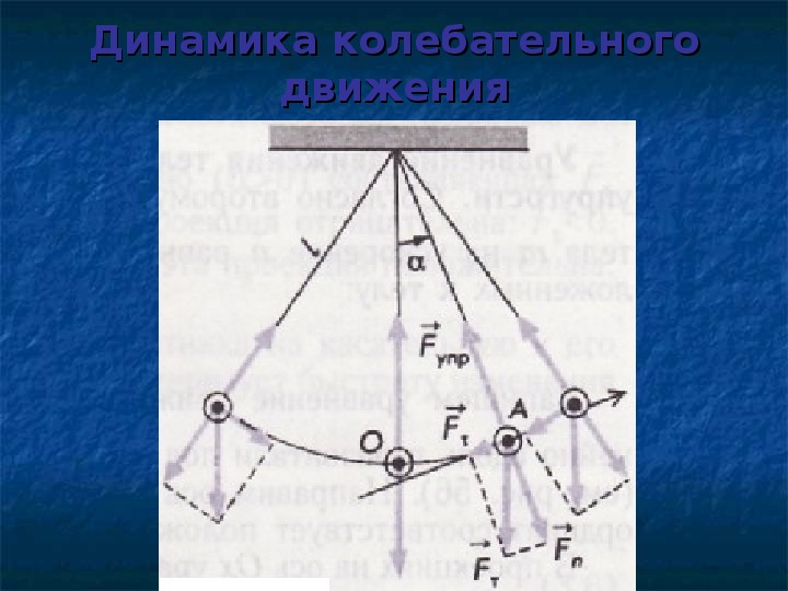 Презентация механические колебания 11 класс