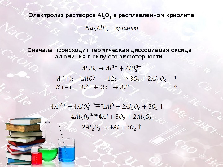 Продукты электролиза на инертных электродах. Al2o3 электролиз раствора. Раствора al2o3 в расплаве криолита. Электролиз расплава al2o3 в криолите. Электролиз расплава оксида алюминия в криолите.