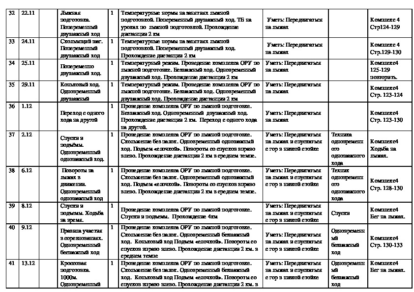 Тематическое планирование горизонты