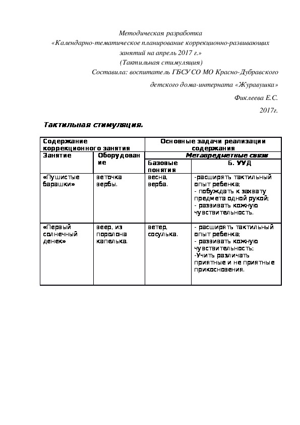 «Календарно-тематическое планирование коррекционно-развивающих занятий на апрель 2017 г.»  (Тактильная стимуляция)