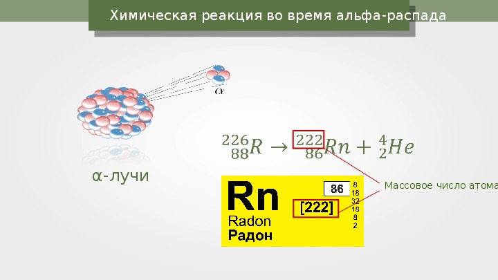 Ядро урана 238 92 испытало