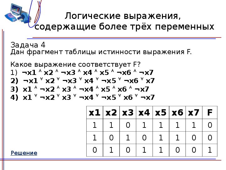 4 логические выражения. Таблица логики для 4 переменных. Логическое выражение с 4 переменными. Таблица истинности с 3 переменными. Анализ логического выражения.