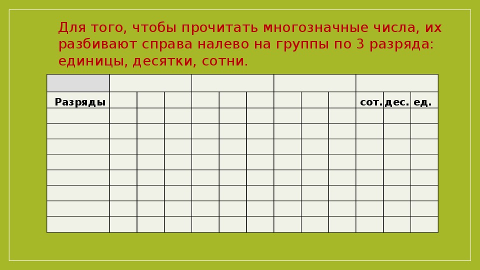 Для того чтобы считать дни требовались большие числа десятки сотни и даже тысячи план текста