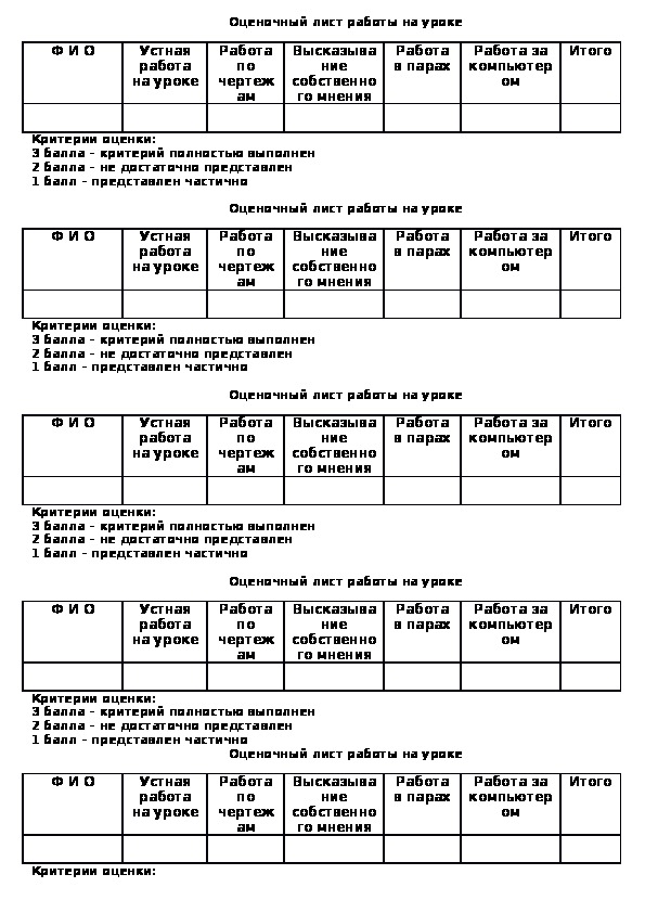 «Метод координат» 5 класса (ФГОС)