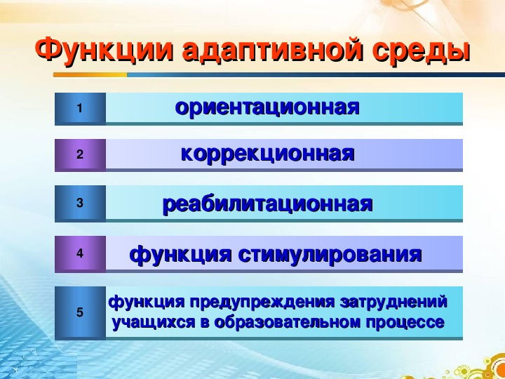 Презентация адаптированная образовательная среда образовательной организации