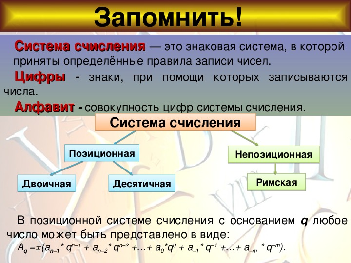 Правила записи чисел. Система счисления это знаковая система. Знаковая система в которой приняты определенные правила записи чисел. Системы счисления это знаковая система в которой числа записываются. Интеллект карта система счисления.