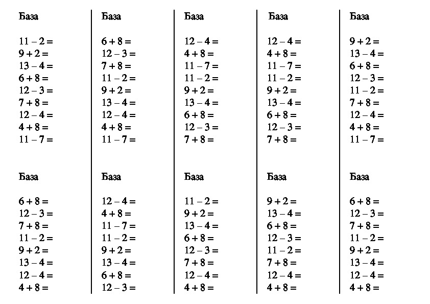 Сложение десятками тренажер. Задания по математике сложение и вычитание в пределах 20. Таблица сложения и вычитания от 10 до 20 с переходом через десяток. Таблица по математике 1 класс на сложение и вычитание в пределах 20. Таблица сложения и вычитания для 1 класса по математике до 20.