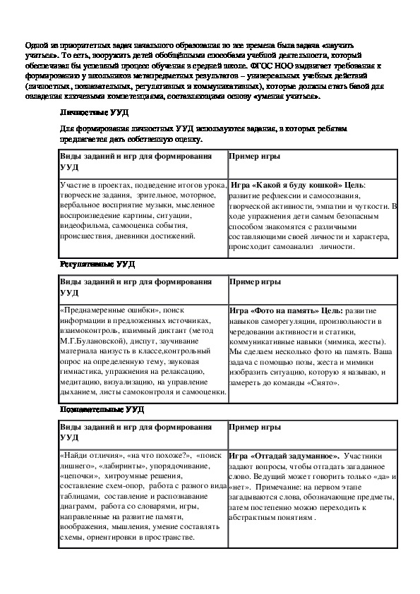 Владение УУД, как основа формирования личности