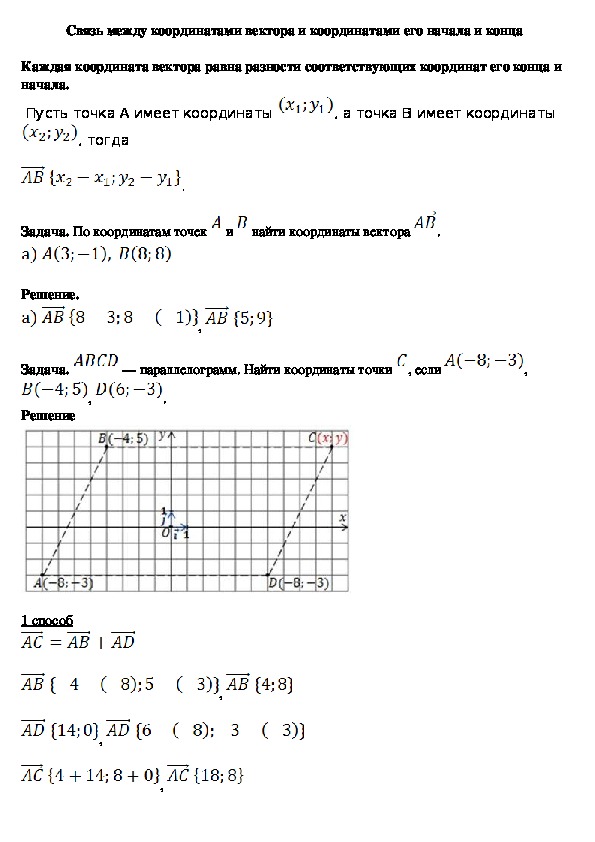 Опорный конспект по геометрии по теме «Связь между координатами вектора и координатами его начала и конца» (9 класс)