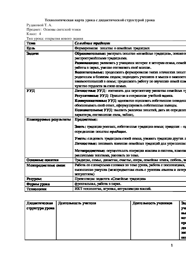 Обложка для материала Технологическая карта урока "Семейные традиции" 4 класс