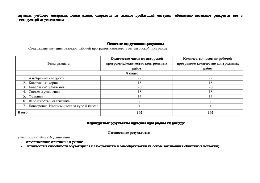 Рабочая программа алгебра 7