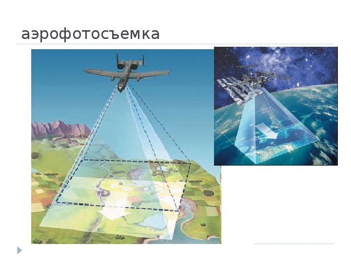 Космические источники информации