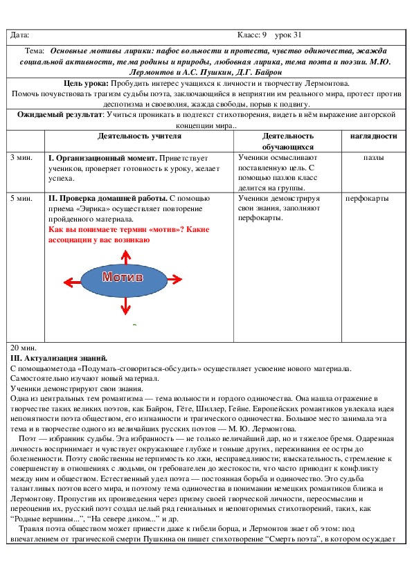 Обложка для материала Русская литература 9 класс   Основные мотивы лирики: пафос вольности и протеста, чувство одиночества, жажда социальной активности, тема родины и природы, любовная лирика, тема поэта и поэзии. М.Ю. Лермонтов и А.С. Пушкин, Д.Г. Байрон