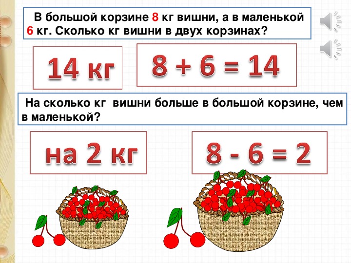 Презентация на тему по математике 1 класс вычитание вида 13