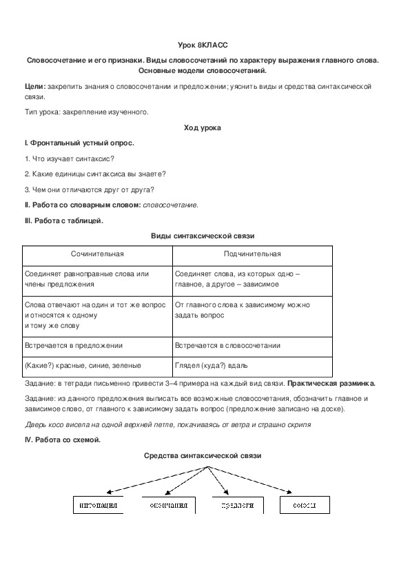 Обложка для материала Конспект урока по русскому языку на тему,,Словосочетание и его признаки,,7 класс