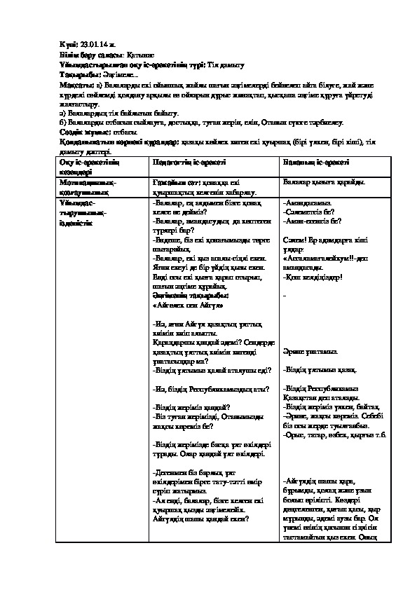 Технологическая карта лонг айленд