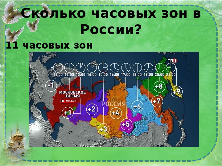 Количество зон в россии. Часовые зоны России. Карта часовых зон.