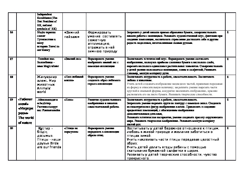 Перспективный план аппликация в подготовительной группе