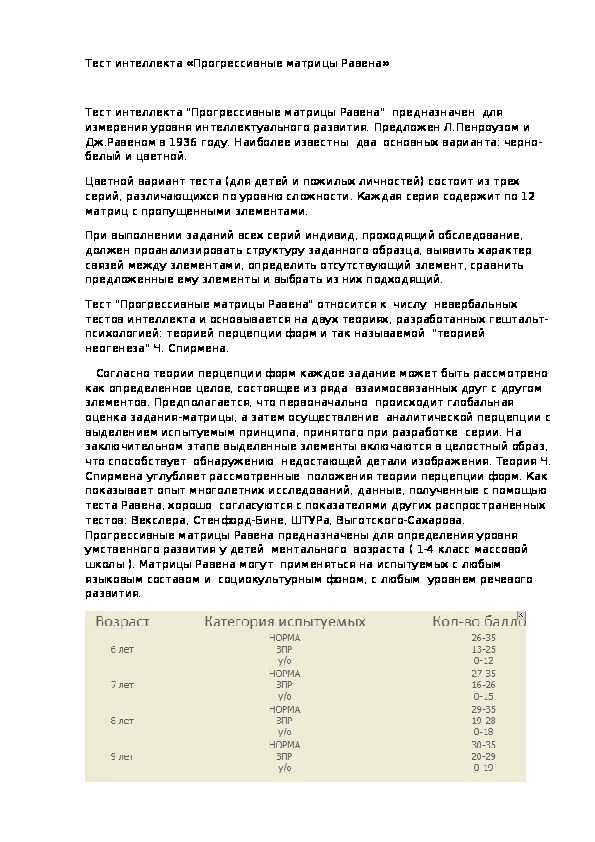 Обложка для материала Тест интеллекта
