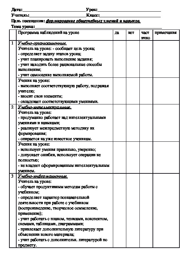 Программа наблюдения темы