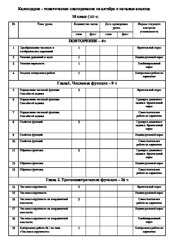 КТП по алгебре и началам анализа 10 класс