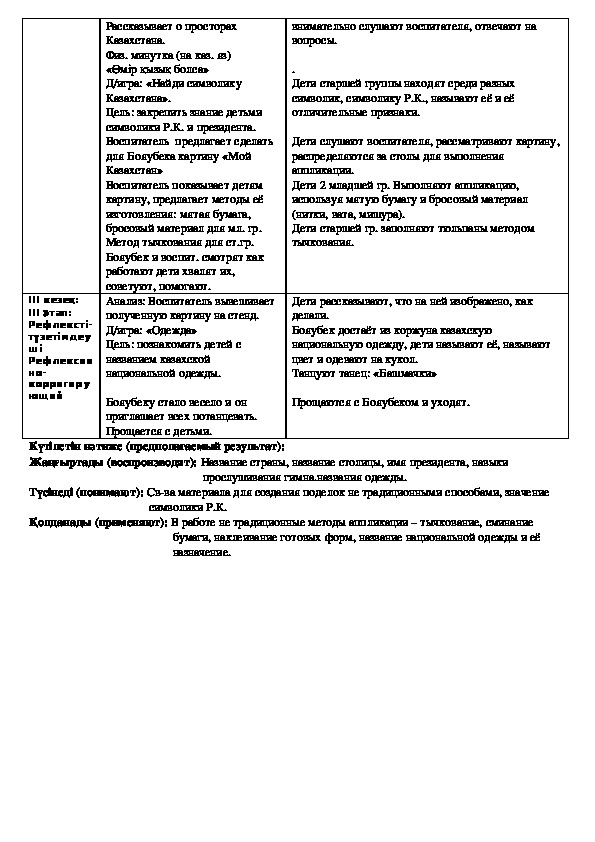 Технологическая карта интегрированного занятия по речевому развитию с включением дидактической игры