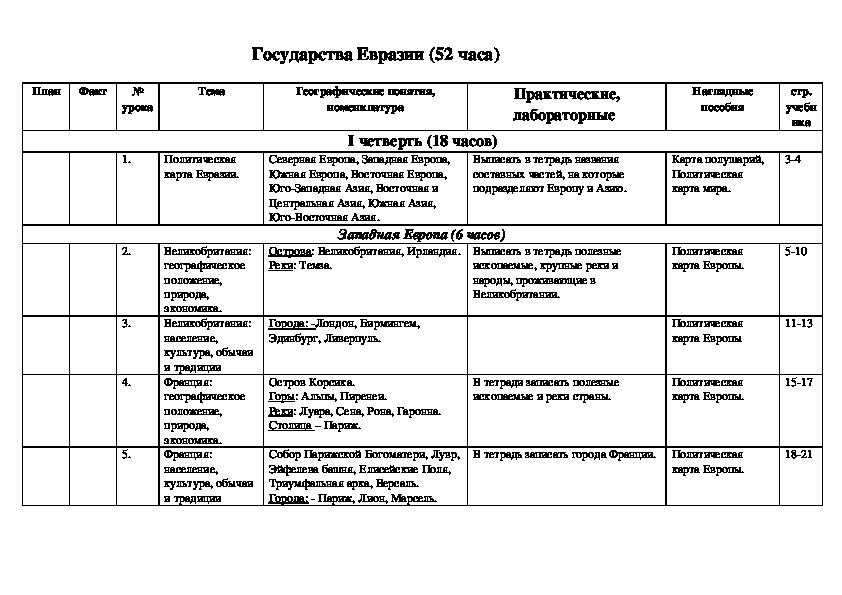 Тематическое планирование по географии 9 класс