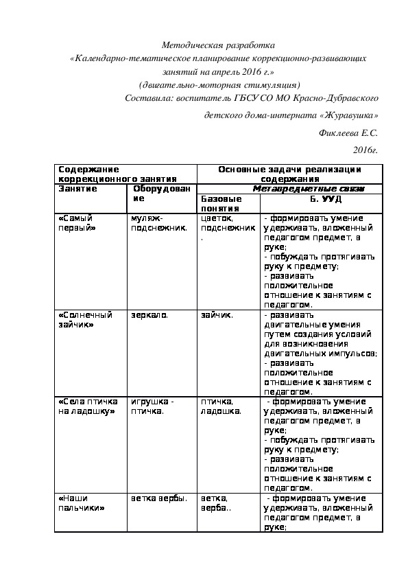 Методическая разработка «Календарно-тематическое планирование коррекционно-развивающих занятий на апрель 2016 г.»  (двигательно-моторная стимуляция)