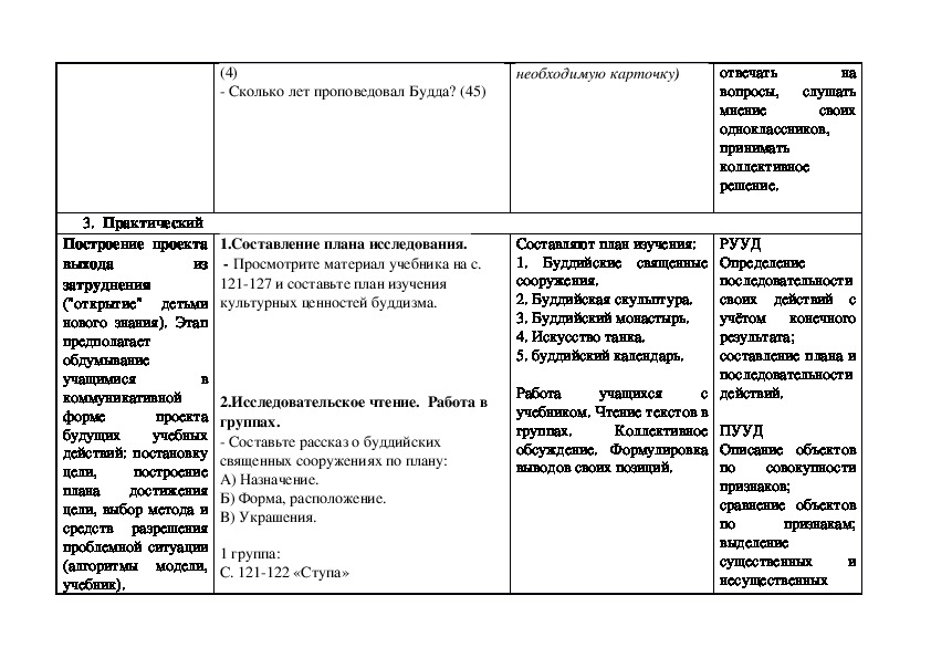 Буддизм и культура презентация 5 класс однкнр