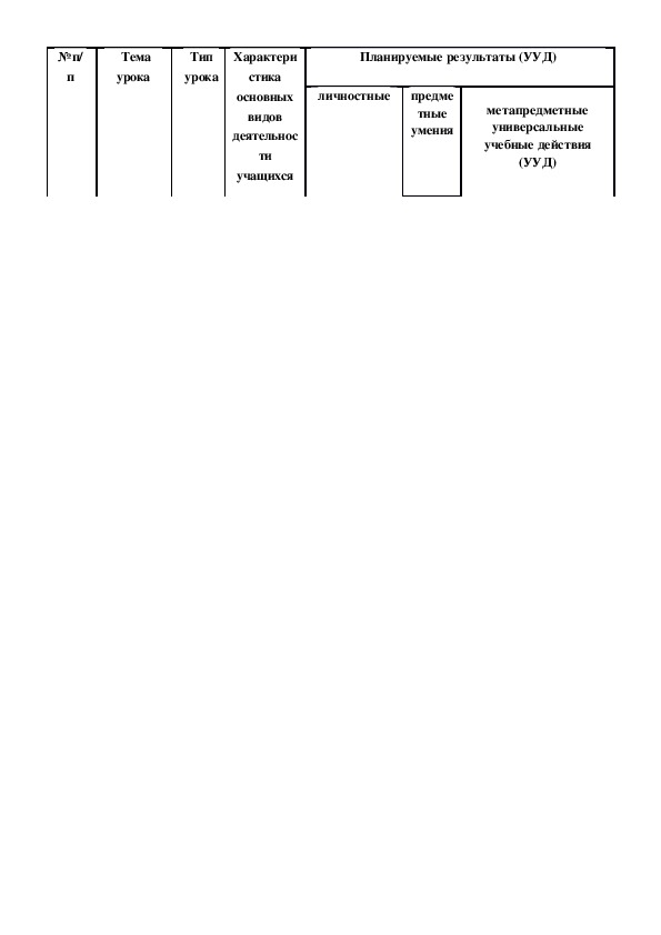 Обложка для материала Определение плотности твердого тела