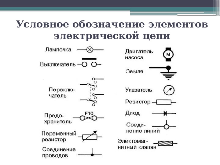 Обозначения для электрических схем