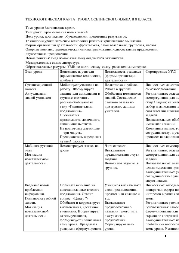Обложка для материала Состав сказуемого
