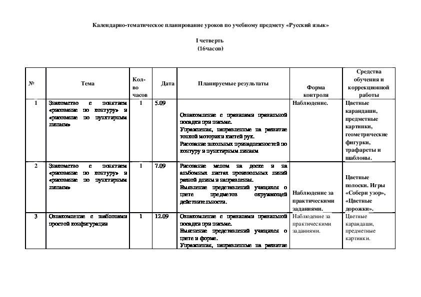 Календарно тематическое планирование 5 класс русский язык