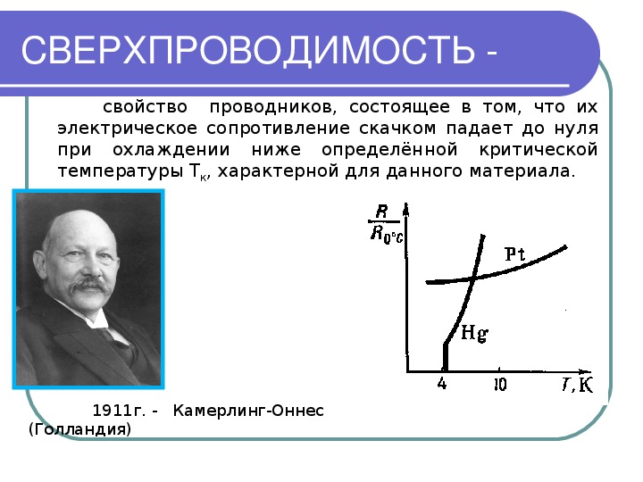 Что такое сверхпроводимость нарисовать график