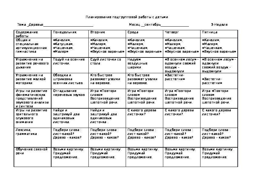 Индивидуальный план работы с детьми 3 4 лет