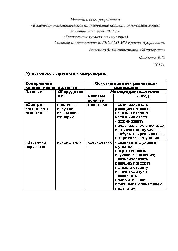 «Календарно-тематическое планирование коррекционно-развивающих занятий на апрель 2017 г.»  (Зрительно-слуховая стимуляция)