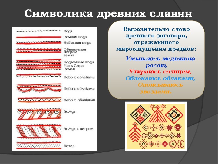 Образы в народном искусстве 5 класс. Древние образы в народном искусстве символика цвета и формы. Древние знаки по изо. Символы древних славян изо 5 класс.