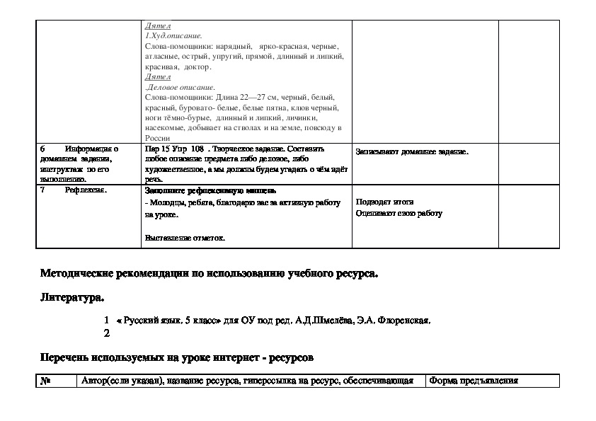 По франции и великобритании 3 класс технологическая карта урока