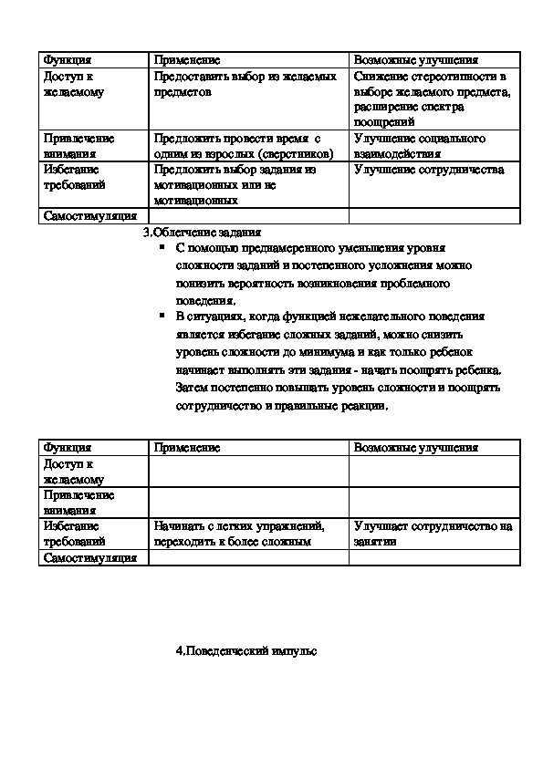 План коррекции нежелательного поведения