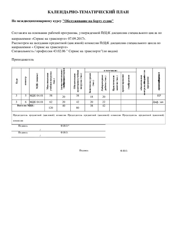 Обложка для материала КАЛЕНДАРНО-ТЕМАТИЧЕСКИЙ ПЛАН По междисциплинарному курсу "Обслуживание на борту судна"
