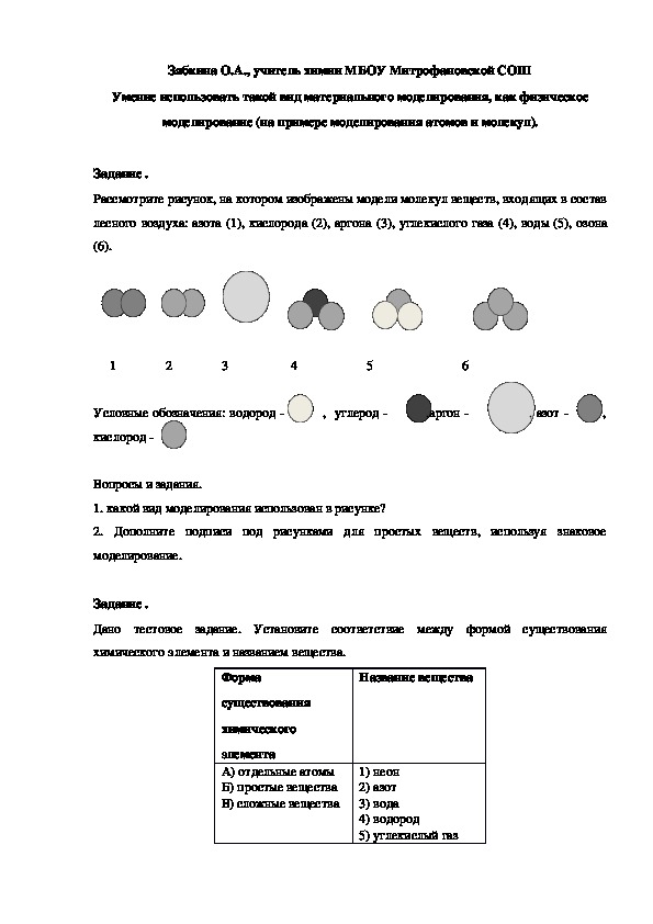 Обложка для материала Умение использовать такой вид материального моделирования, как физическое  моделирование (на примере моделирования атомов и молекул).