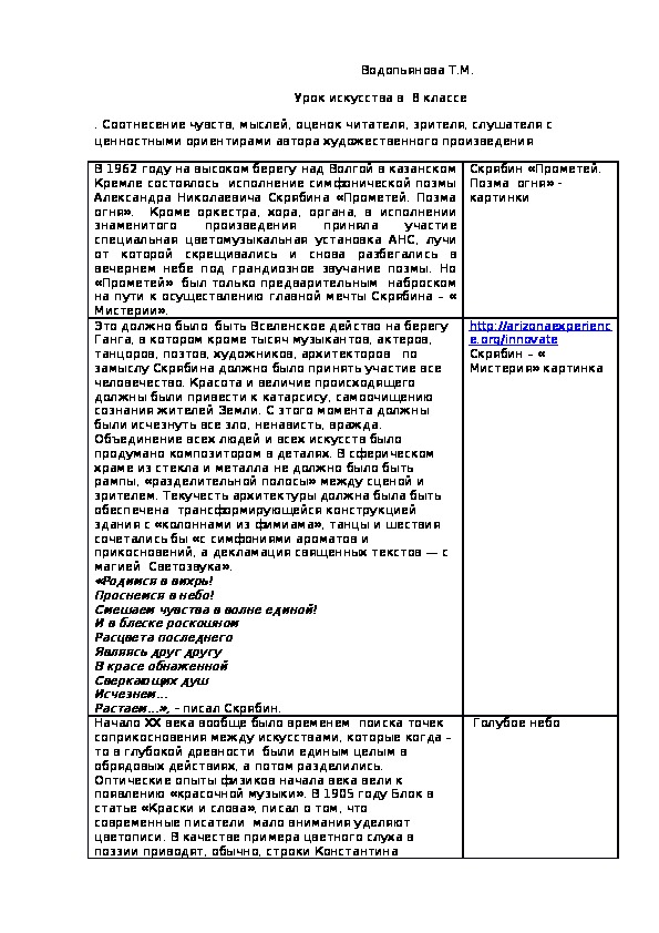 Разработка урока "Соотнесение чувств, мыслей, оценок читателя, зрителя, слушателя с ценностными ориентирами автора художественного произведения"