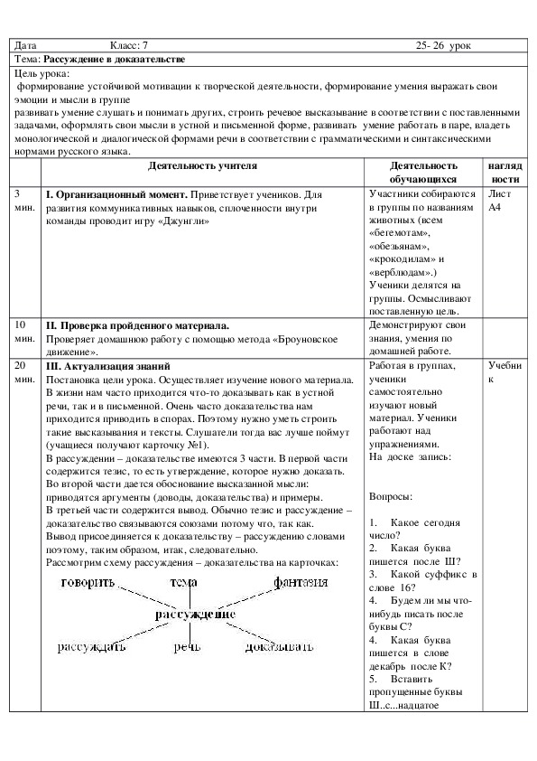 Русский язык 7 класс Рассуждение