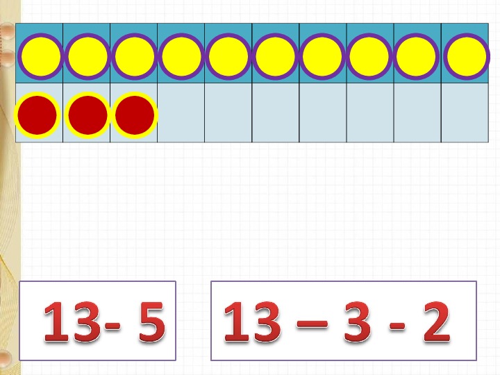 Вычитание из 13 презентация 1 класс