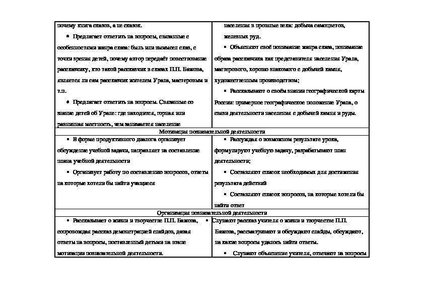 Медной горы хозяйка составить план