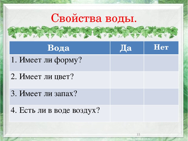 Дары рек и озер презентация 3 класс пнш