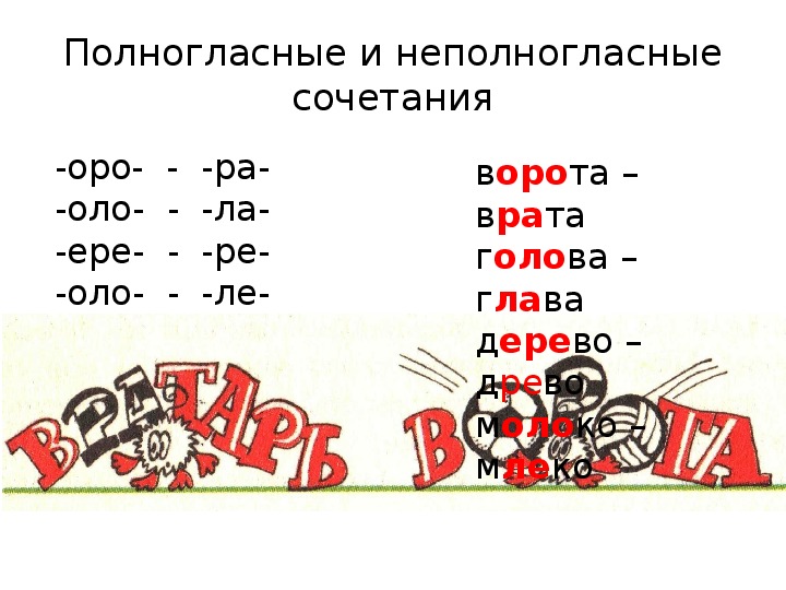 Полногласные и неполногласные сочетания. Полногланые и неолнгласные сочитания. Чередование полногласных и неполногласных сочетаний.