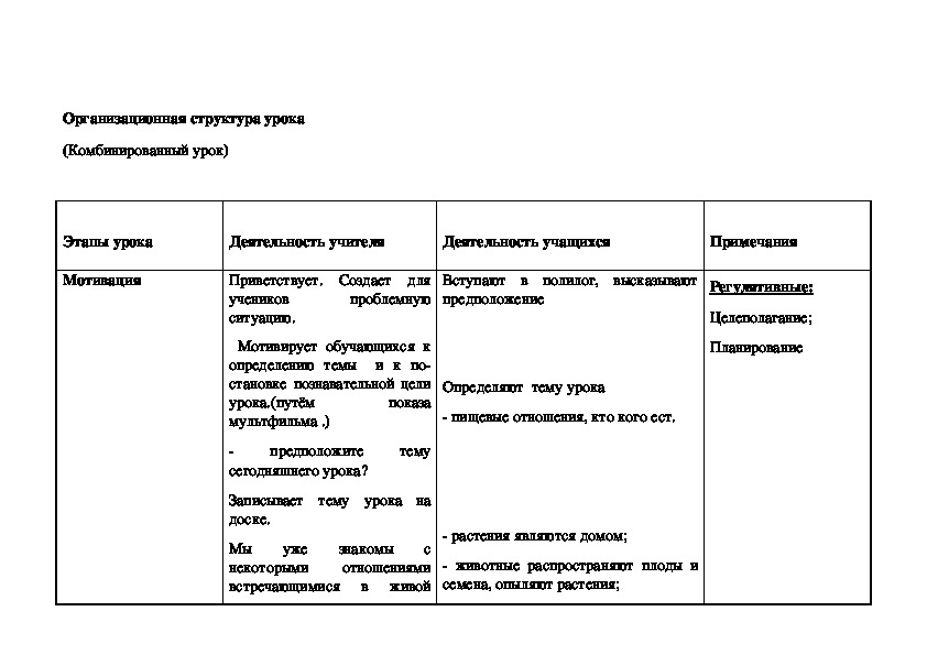 Технологическая карта по экологии