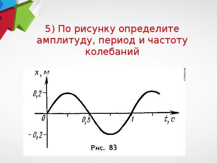 Период колебательного движения